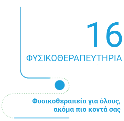 16 φυσικοθεραπευτήρια TherapyLab